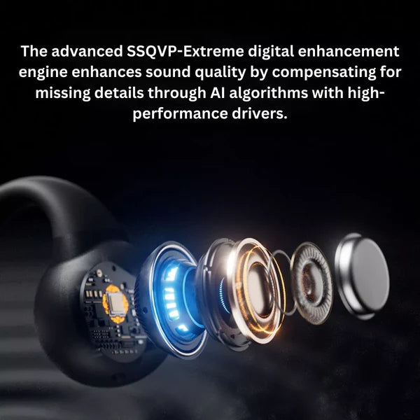 Sanag Z36S Ear Clip Wireless Bluetooth Smart Air Conduction Headphones / Black Sanag Z36S Ear Clip Wireless Bluetooth Smart Air Conduction Headphones / Black